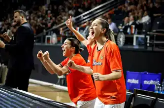 ÇBK Mersin, Euroleague'de 10'da 10!